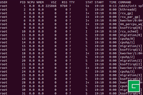 Comment gérer les processus à partir du terminal Linux