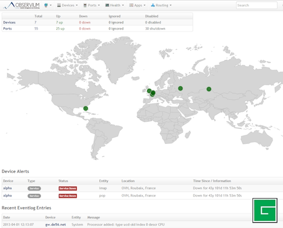 Observium - Cool FOSS Software of 2013 - H