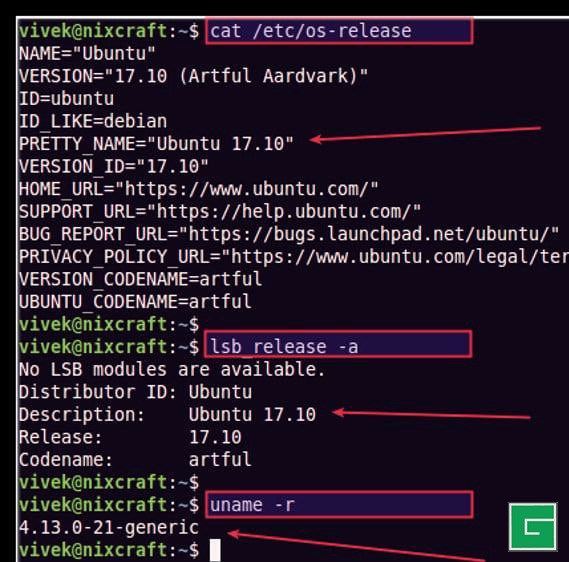 Comment vérifier la version du système d'exploitation en ligne de commande linux ?